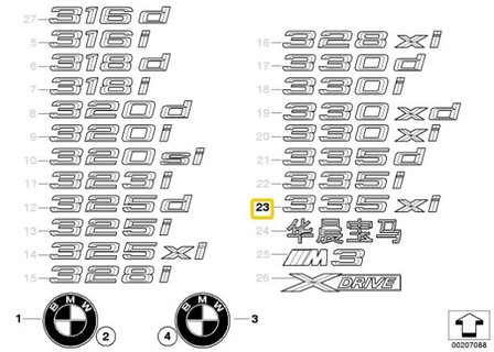 BMW Type aanduiding &#039;335Xi&#039; E91