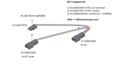 A/C frame hoogglans zwart verlicht 3- en 4- F3x Series