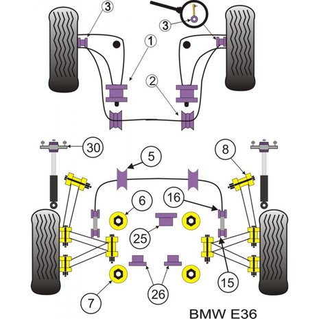 Powerflex subframe rubber set E36