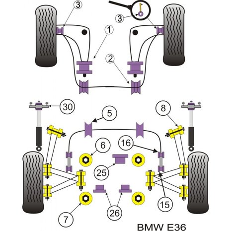 Powerflex differentieel rubber set E36