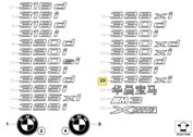 BMW Type aanduiding '335Xi' E91